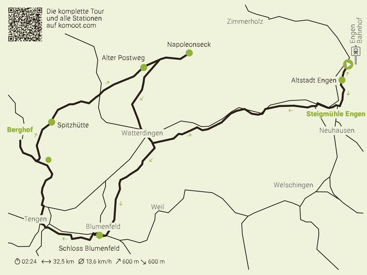 Karte Biohof-Genuss-Radtour HegauKorn