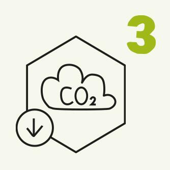 Nummer 3 Zeichnung CO2